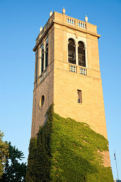 University of Wisconsin building