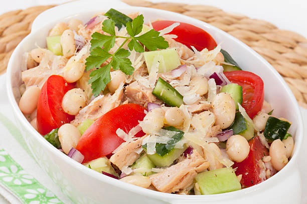 Tuna and White Bean Salad