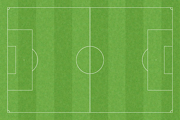 istock Soccer field with standard measures (3:2 format) 176902753