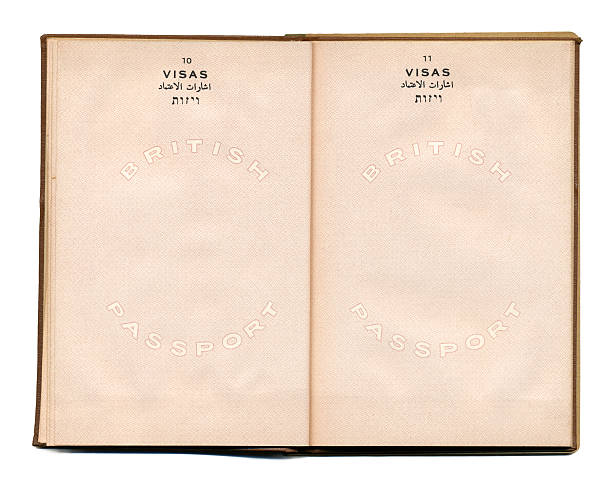British-Palestine Vintage Passport