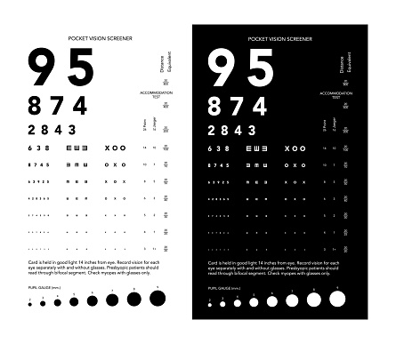 Rosenbaum Pocket Vision Screener Eye Test Chart medical illustration with numbers. Line vector sketch style isolated on white, black background. Vision board optometrist ophthalmic for examination