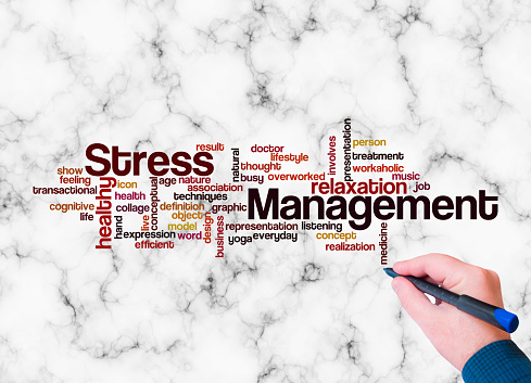 Word Cloud with STRESS MANAGEMENT concept create with text only.