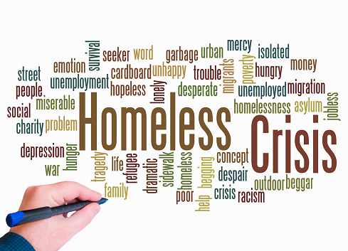 Word Cloud with HOMELESS CRISIS concept create with text only.