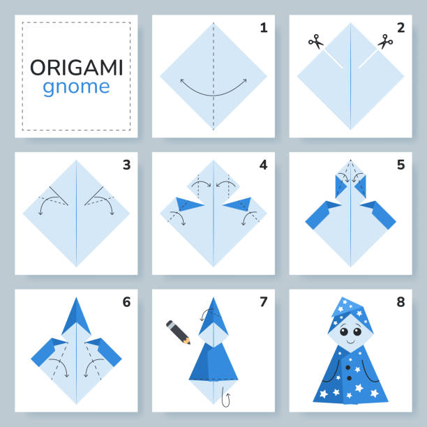 Origami tutorial for kids. Origami cute gnome. Gnome origami scheme tutorial moving model. Origami for kids. Step by step how to make a cute origami dwarf. Vector illustration. step by step craft stock illustrations