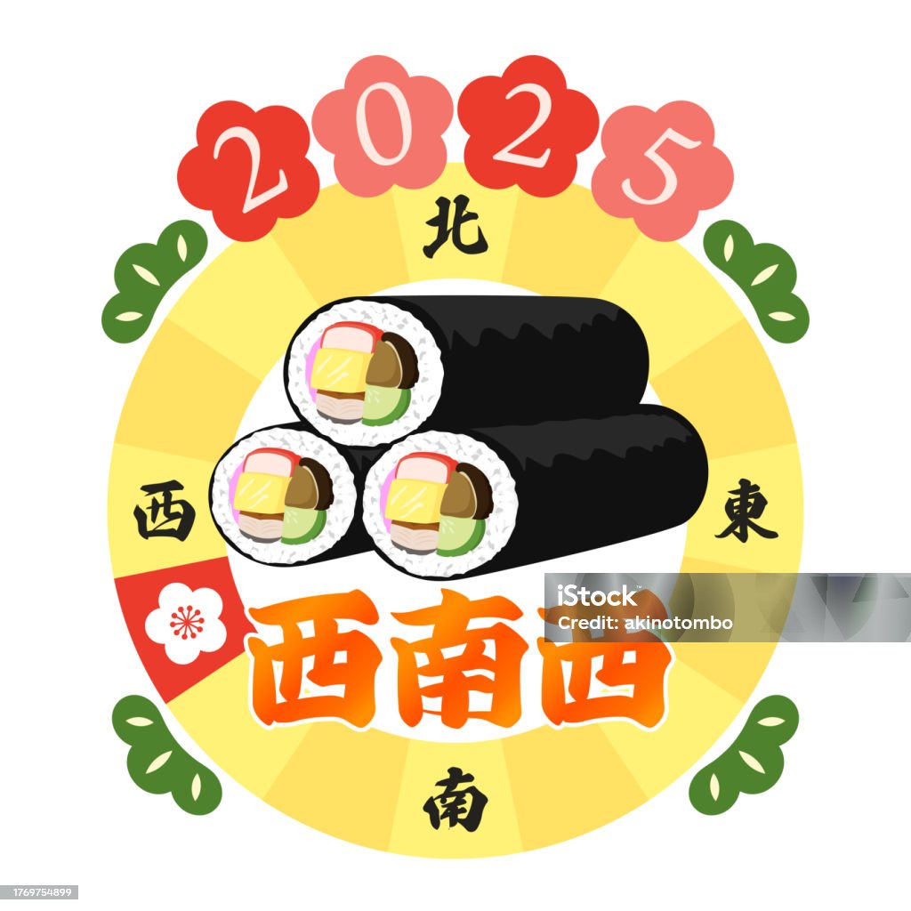 Lucky Direction In 2025 Westsouthwest It Is Said That If You Face That Lucky Direction In 2025 Westsouthwest It Is Said That If You Face That