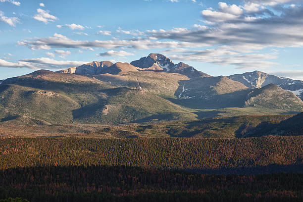 istock Longs Peak mountain as seen from Moraine Park 176999922