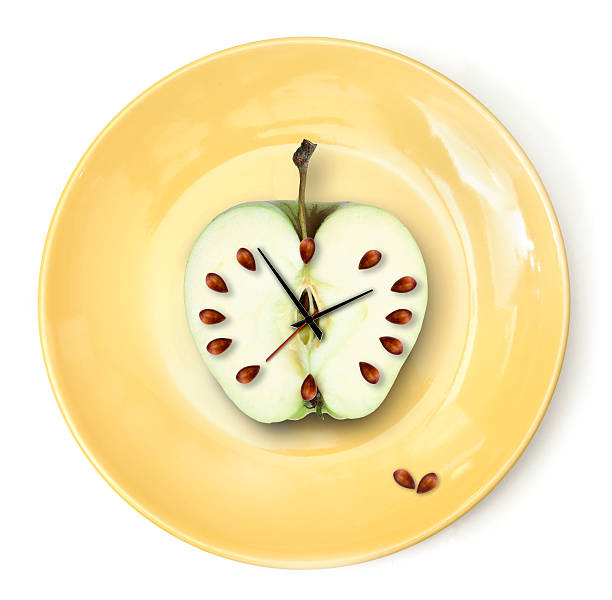 istock Apple-watch at the plate. 177006851