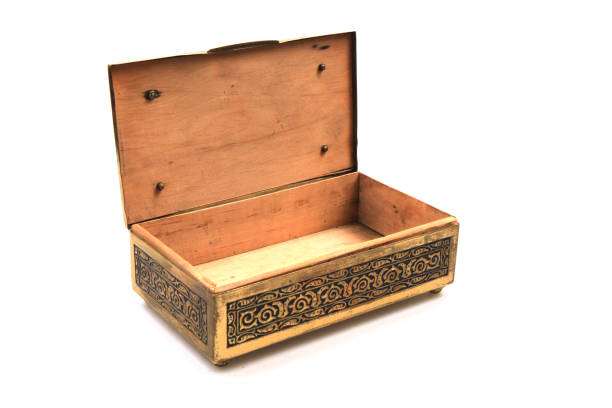istock old wood and metal vintage case 1770079059
