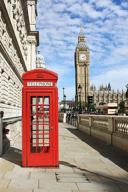 istock London Red Telephone Booth 177015421
