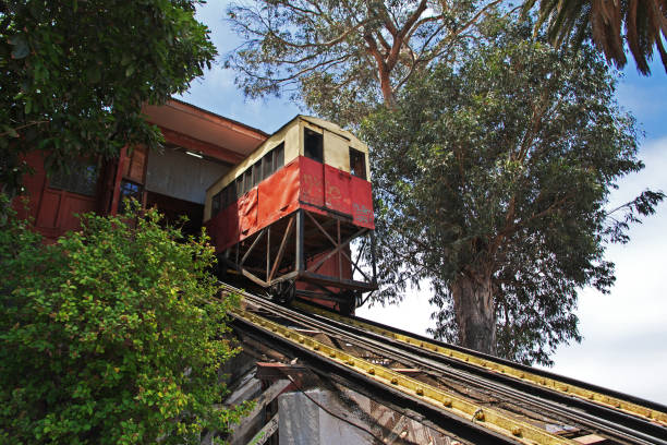 istock The vintage funicular in Valparaiso, Pacific coast, Chile 1770186712