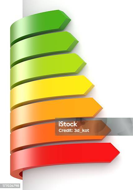 Classificação De Eficiência Energética - Fotografias de stock e mais imagens de Atuação - Atuação, Certidão, Classificação