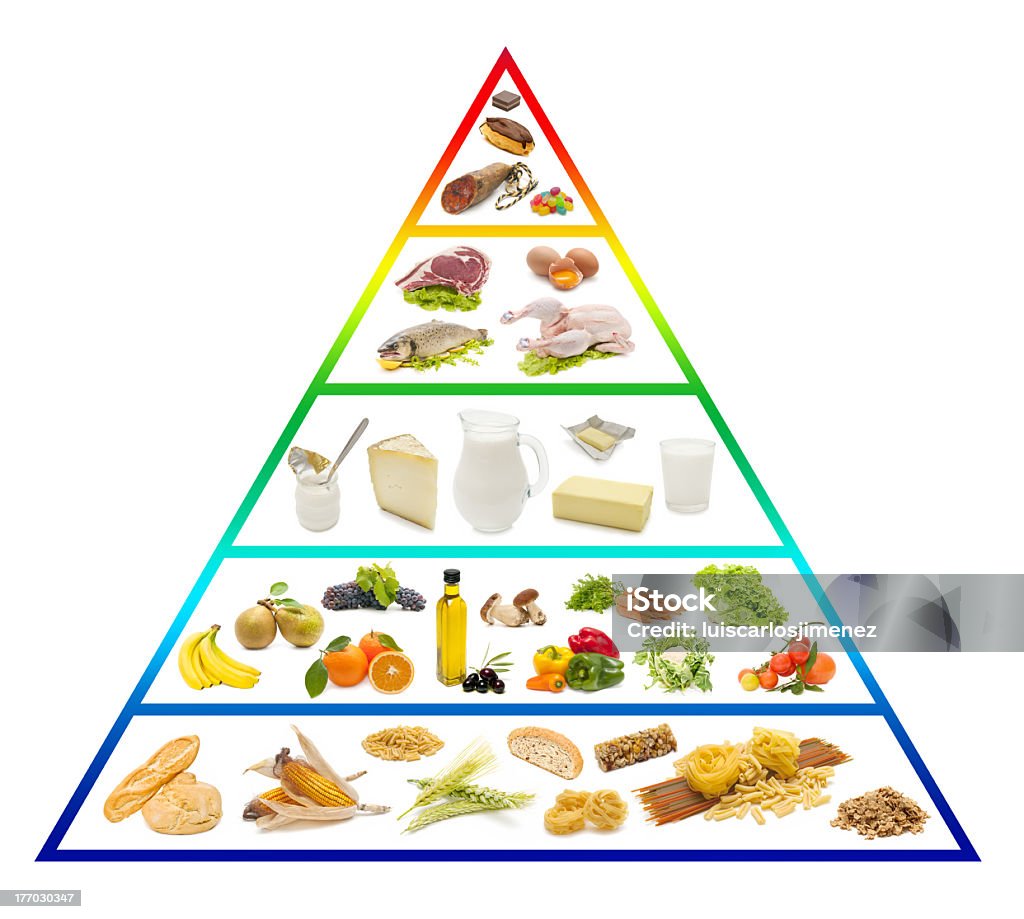 food pyramid With fresh food pyramid on white background Fruit Stock Photo