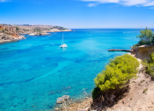 istock Ibiza Punta de Xarraca turquoise beach 177033065