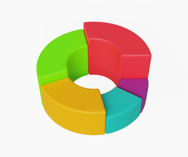 istock 3D pie chat icon. Circle diagram. Business, financial report, presentation, statistics, data analytics. 3d illustration 1770469621