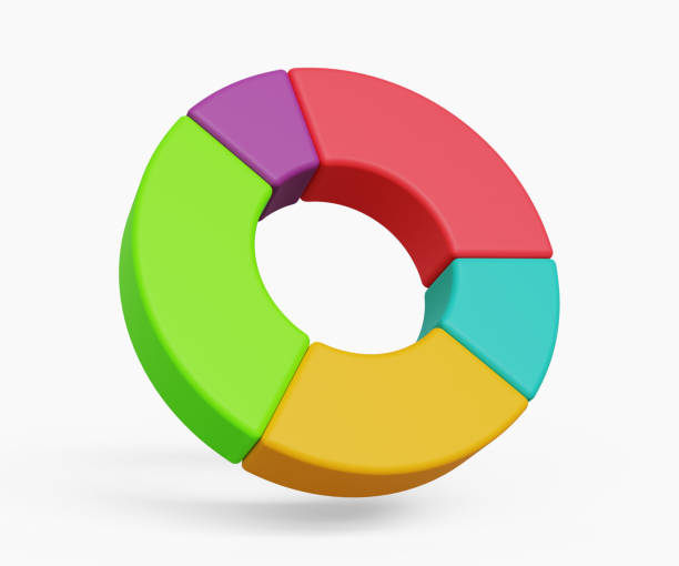 istock 3D pie chat icon. Data analysis concept. Circle diagram. Business, financial report, presentation, statistics, data analytics. 3d illustration 1770469628