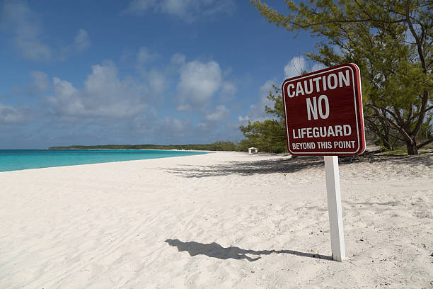 istock No Life Guard Sign 177048787