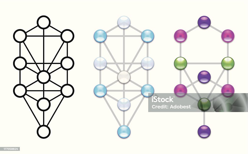 Arbor Sephiroth'Qabbalistic 나무 of Life - 로열티 프리 카발라-유대교 벡터 아트