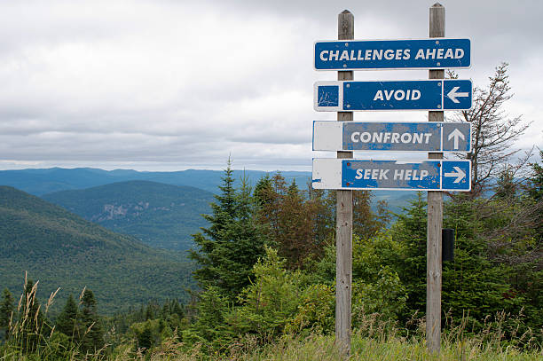 Signpost showing challenges ahead and three options