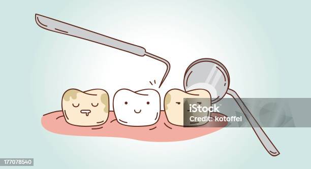 Dentes Tratamento De - Arte vetorial de stock e mais imagens de Anatomia - Anatomia, Aço, Banda desenhada - Produto Artístico