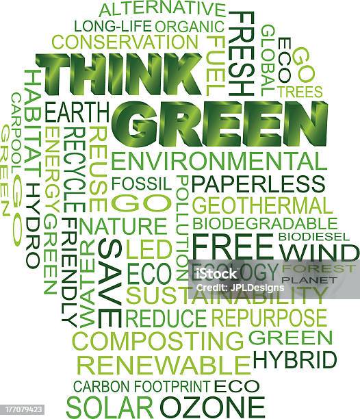 Ilustración de Piense Verde Eco Cabeza Humana Ilustración Vectorial y más Vectores Libres de Derechos de Recursos sostenibles