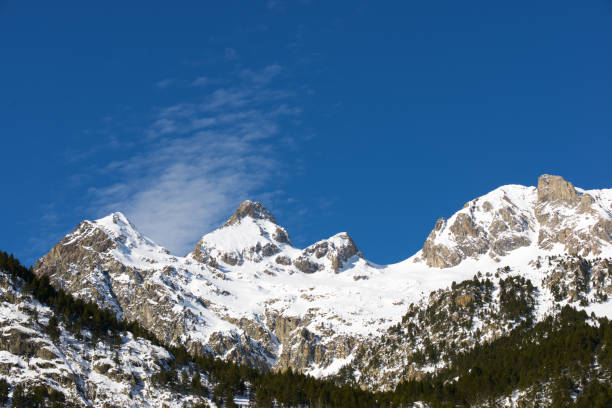 istock Winter in the Pyrenees 1770795735