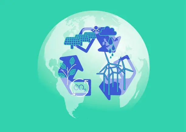 Vector illustration of World map with recycling symbol. Combating climate change.