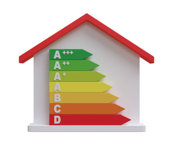 istock House with Energy Efficiency rating chart isolated on white, Green efficient home interior 1771094066