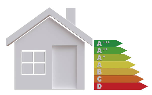 istock House with Energy Efficiency rating chart isolated on white, transparent, Green efficient home exterior 1771094067