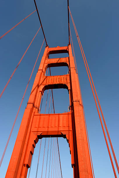istock South Tower of Golden Gate Bridge 177118697