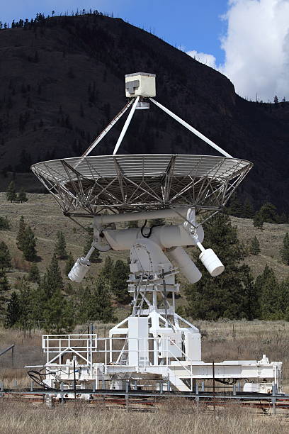 istock D.R.A.O. Synthesis Telescope Antenna near Penticton, B.C. 177120167