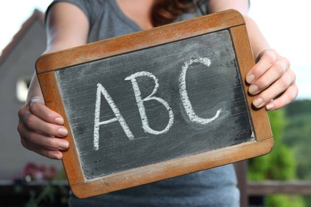 istock ABC written with chalk on slate shown by young female 1771216213