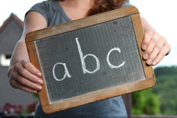 istock abc written with chalk on slate shown by young female 1771216221