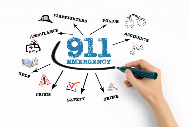 istock 911 Emergency Concept. Chart with keywords and icons on white background 1771218886