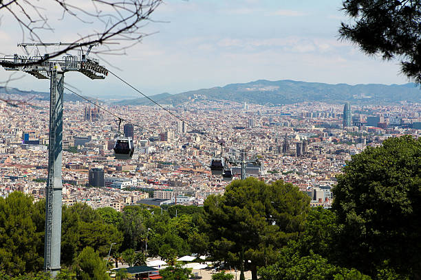 istock Teleferic of Montjuic 177122803
