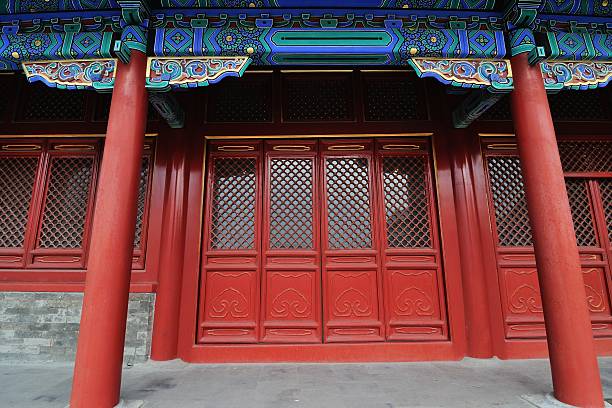 istock China Beijing Forbidden City 177145233