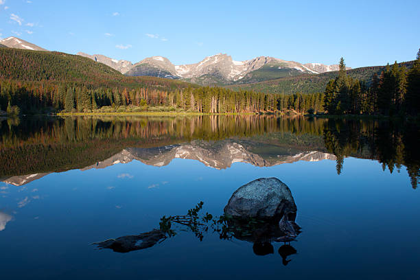 istock Sprague Lake with ducks in Rocky Mountains 177258578