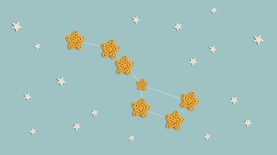 Yellow crocheted stars video - constellation Ursa Major - on a blue background