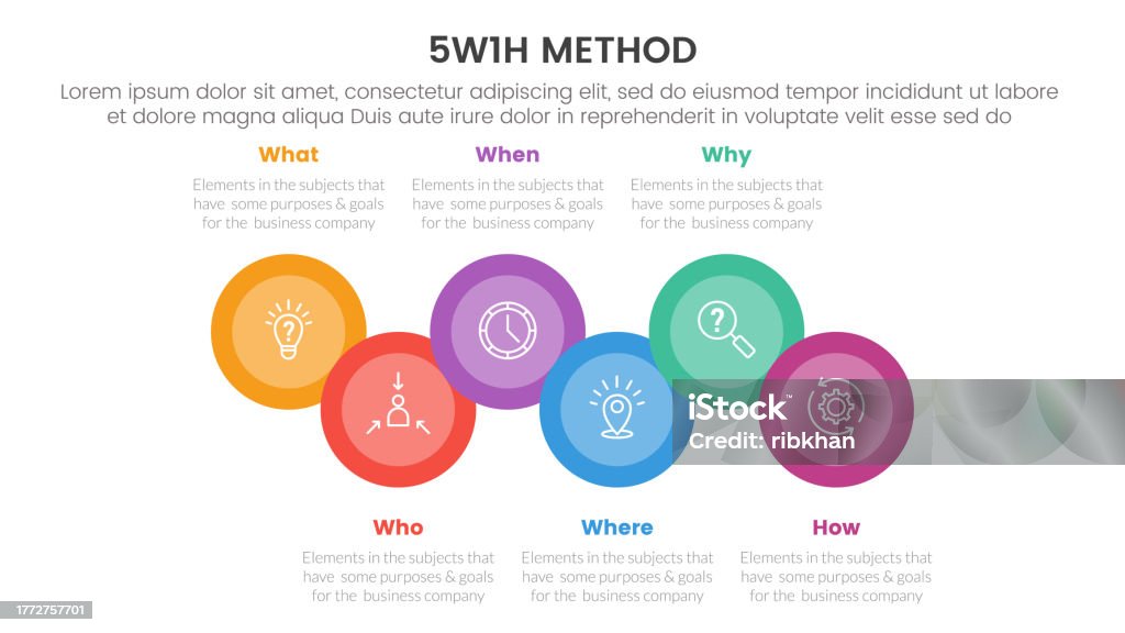 5'wht Shematically 5w1h Problem Solving Method Infographic 6 Point Stage Template With Big ...