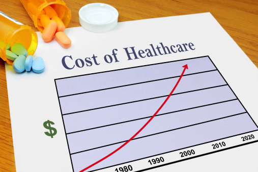 A graph illustrating the high cost of healthcare.