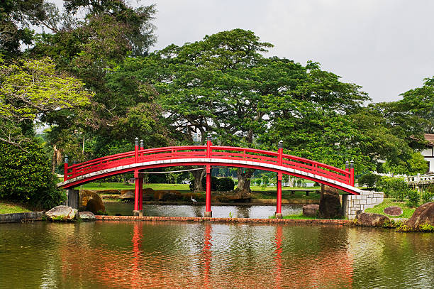 Japanese garden landscape in Singapore