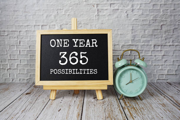 istock One year 365 Possibilities text message motivational and inspiration quote 1772886887