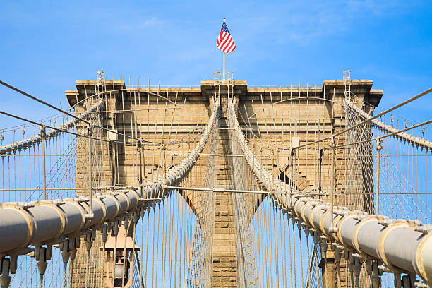 istock Brooklyn Bridge New York City 177299684