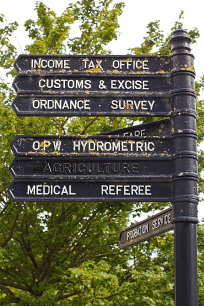 istock Social departments directions sign 177304410