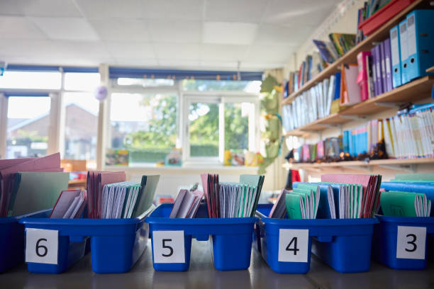 istock Organiser For Elementary Or Primary School Exercise Books And Folders In Classroom 1773050691