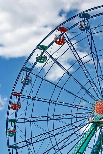 "Ferris wheel against a blue sky. Helsinki, Finland"