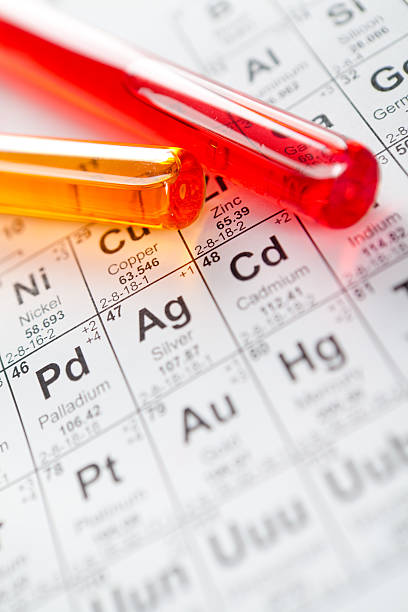istock Two glass test tubes on the periodic table 177318135