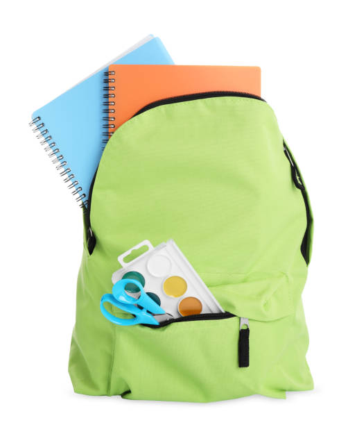 istock Many different school stationery in backpack isolated on white 1773200683