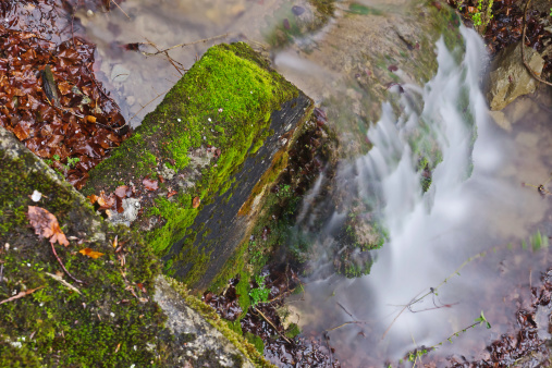 Outdoor wide angle photography from a little water fall.Location: Kriens/Switzerland