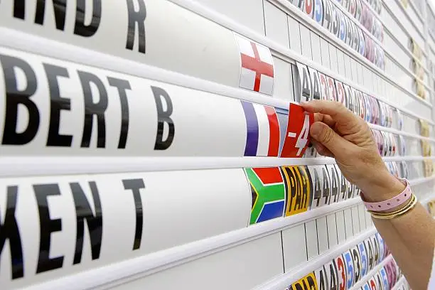 A live white scoring board during a official golf tournament. Women updating scoreboard. Also called Leader board.