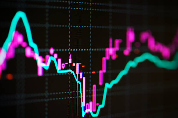 istock Stock index on the monitor 177340520